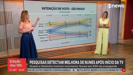 Foto: G1 - Globo