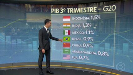 Foto: G1 - Globo