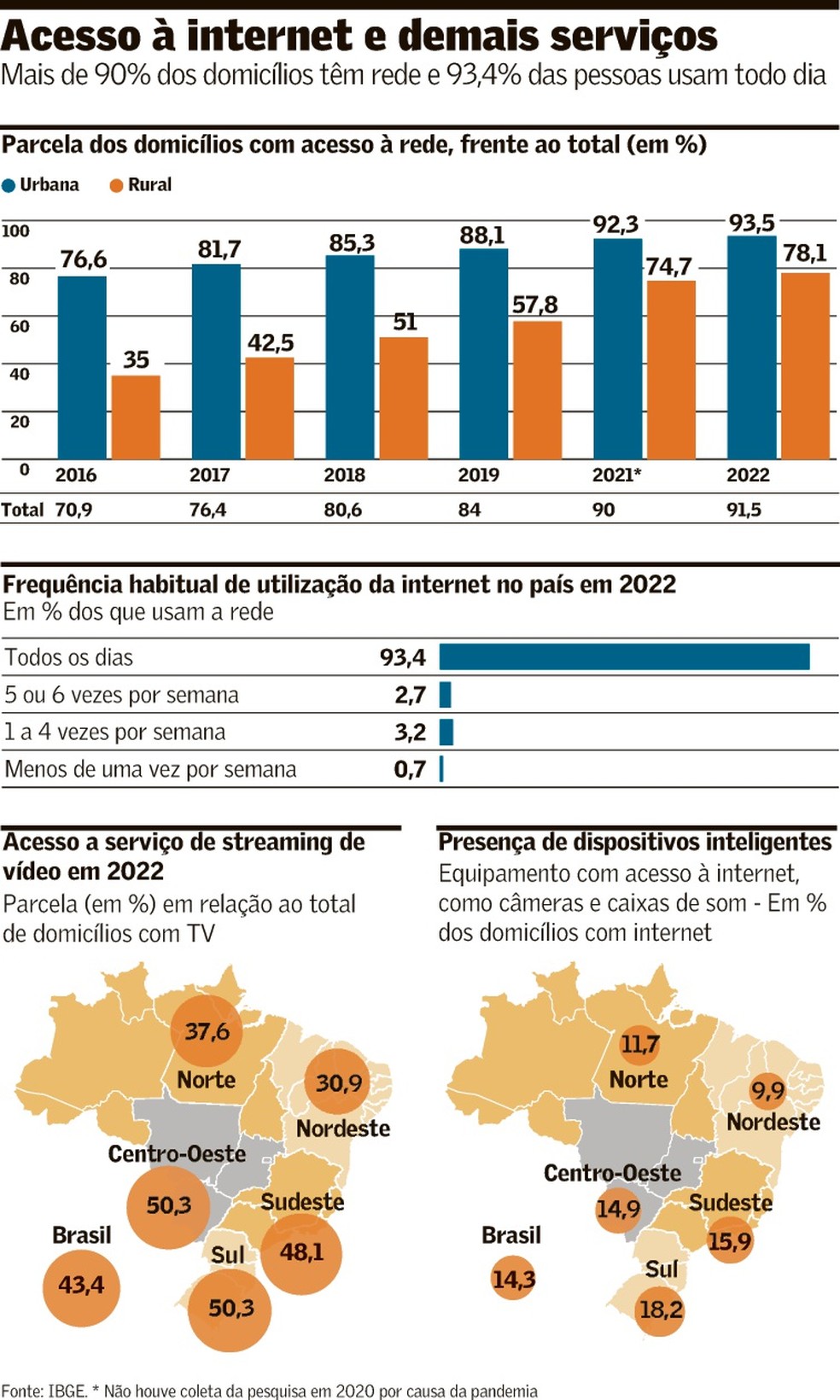 Foto: Valor Econômico - Globo