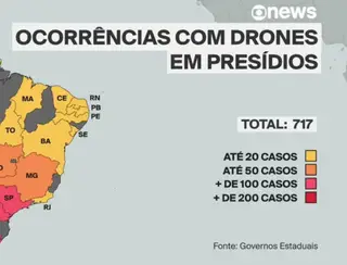 Estados registram mais de 700 ocorrências com drones em presídios desde 2018