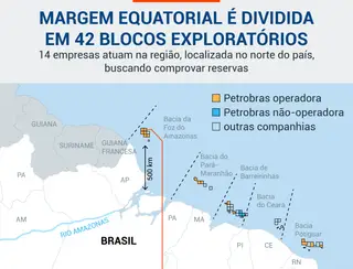 Petrobras diz que Brasil já descobriu 'filé-mignon' do Sudeste e precisa de margem equatorial
