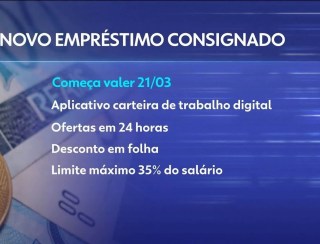 Consignado CLT: entenda como funciona empréstimo para trabalhadores do setor privado